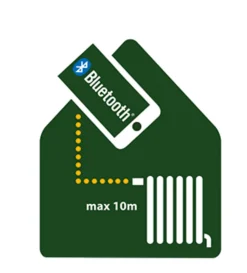 Danfoss Radiatortilbehør*Eco™ 2 termostat