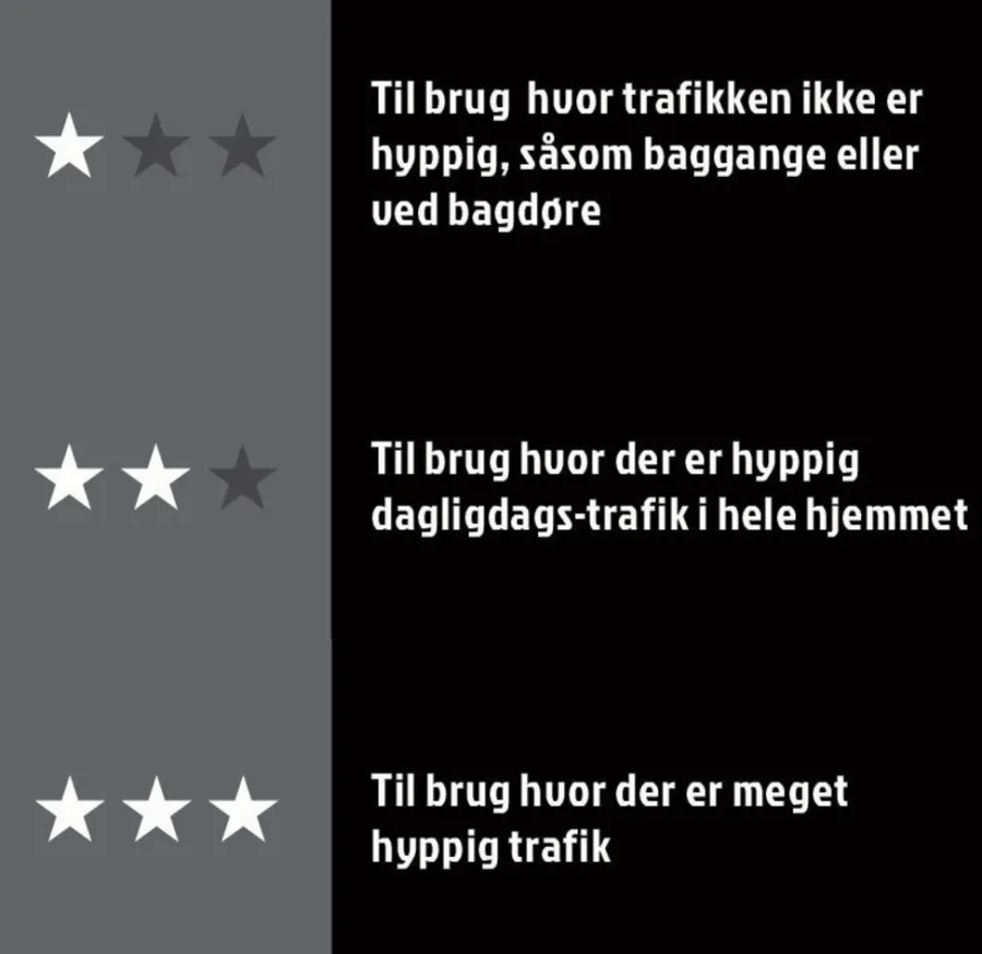 Dørmåtter*Dørmåtte grå/sort 45 x 75 cm