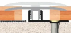 Profillister*Gulvprofil basis alu 6–10 mm, 900 mm