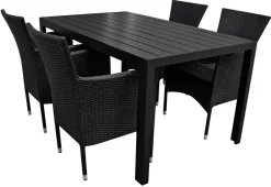 Sunlife® Sæsonafslutning|Haveborde*Havebord Havanna 150 x 90 cm i aluminium og nonwood -