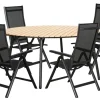 Sunlife® Sæsonafslutning|Haveborde*Havebord Nebraska stål/nonwood Ø150 cm -