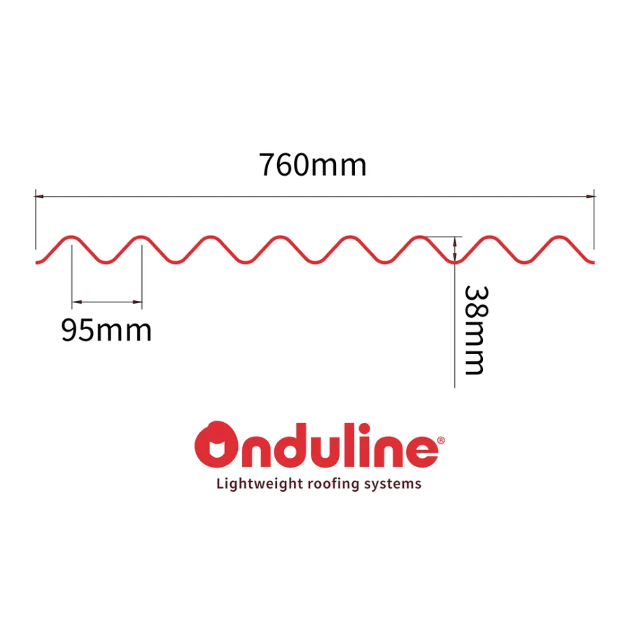 Onduline Tagplader*Easyline® tagplade bitumen 0,76 x 1 meter Sort