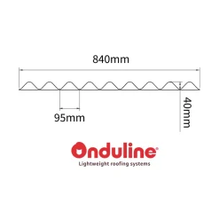 Onduline Tagplader*Skumtætningsklodser 840 x 40 mm 4-pk. sort