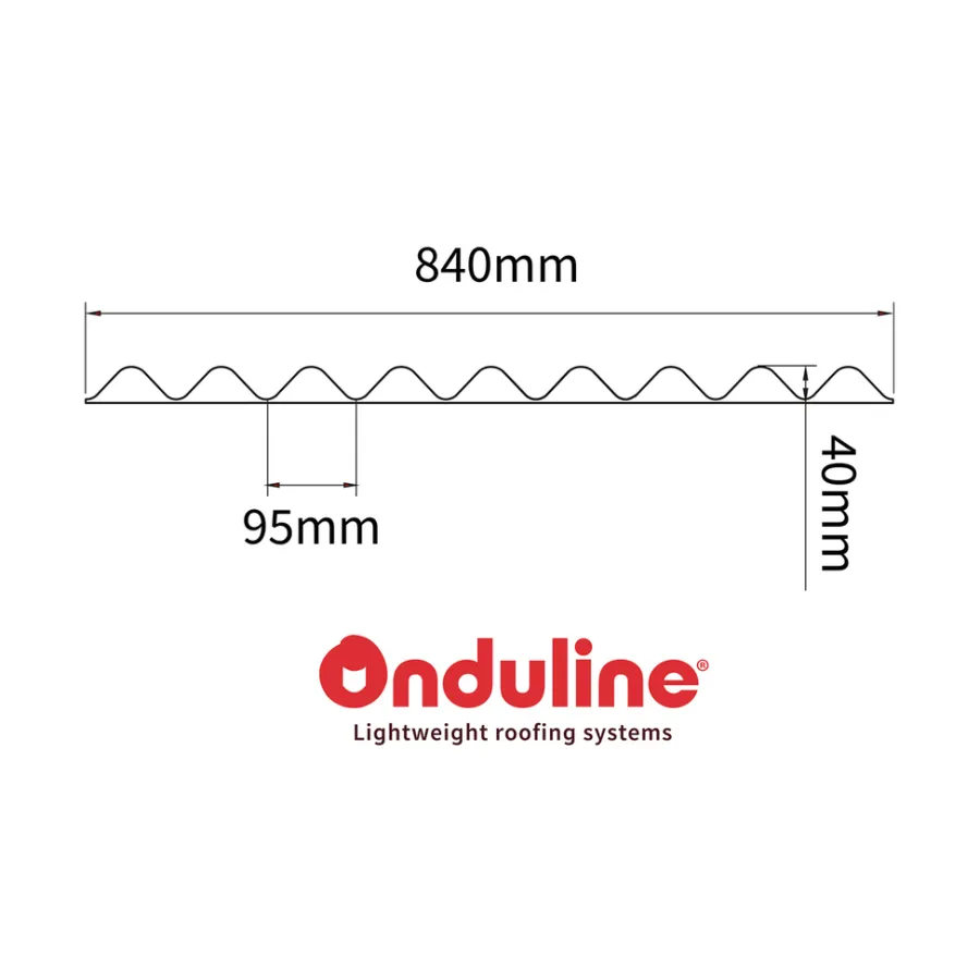 Onduline Tagplader*Skumtætningsklodser 840 x 40 mm 4-pk. sort